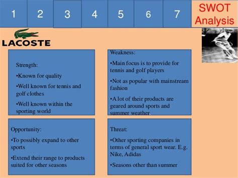 Lacoste SWOT Analysis .